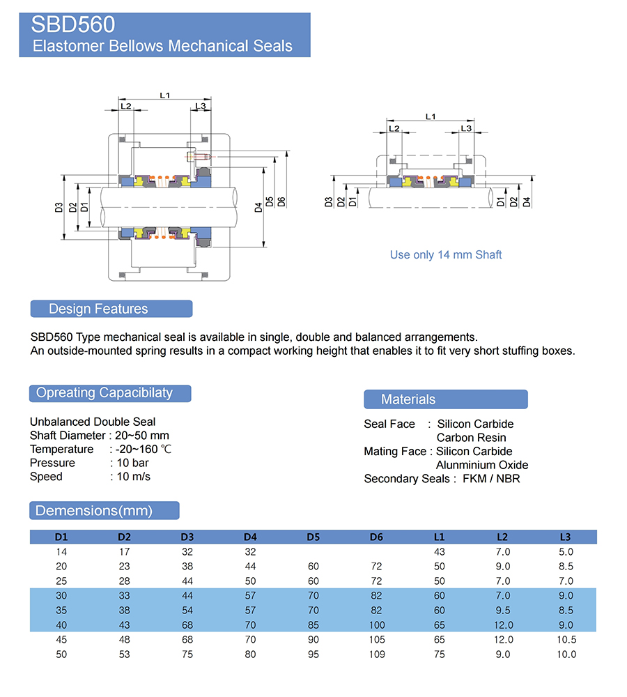 sbd560_1.jpg